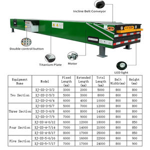 倉庫物流工場資材搬送用移動式伸縮ベルトコンベア - Product Image 3