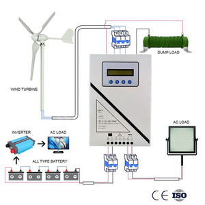 Contrôleur de charge MPPT 1KW 12V GPRS pour générateur éolien et contrôleur de charge MPPT - Product Image 2