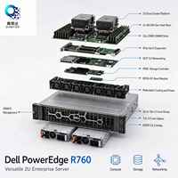 Performa Unggul PowerEdge R760 2U Dual Rack Mounted Server dengan Memori DDR5 256GB Prosesor Intel Xeon Generasi ke-4/ke-5 Tersedia