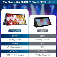 Projecteurs de scène LED 300W Stroboscope RGBW DJ Wash Beam avec contrôle sonore DMX 512 pour fêtes, en alliage d'aluminium, dimmable, IP54