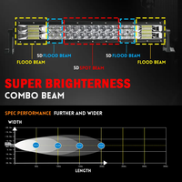 Haute puissance IP67 CE E-MARK 50 pouces 324W Led barre lumineuse Offroad Truck Led Bars