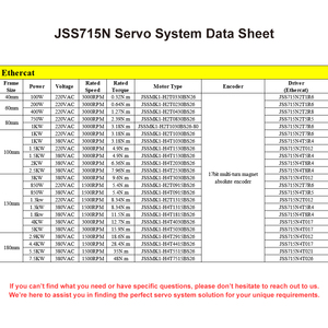 Một pha 220V 100W AC <span class=keywords><strong>servo</strong></span> <span class=keywords><strong>Motor</strong></span> Kit 0.32nm 3000rpm AC <span class=keywords><strong>servo</strong></span> <span class=keywords><strong>Motor</strong></span> và ethercat <span class=keywords><strong>servo</strong></span> Drive cho máy in 3D máy CNC - Product Image 6