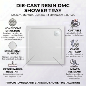 <span class=keywords><strong>Receveur</strong></span> de douche surélevé DMC avec kit de rehausseur, installation facile, étanche, non poreux, pour petite maison européenne et camping-car - Product Image 3
