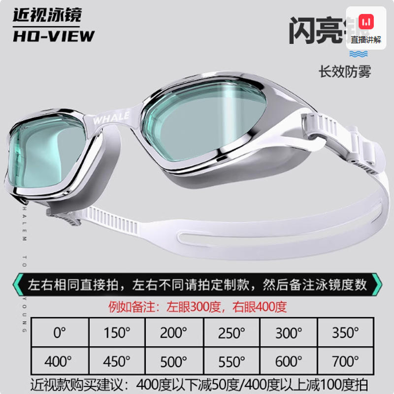 องศาที่แตกต่างกันทางซ้ายและขวา