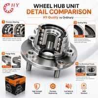 HJDP OE 4441KIT Rakitan Bantalan Roda untuk Kendaraan Universal