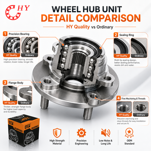 Conjunto de Cubo de Rueda con Rodamiento HJDP OE 43550-47020 para Toyota <span class=keywords><strong>Prius</strong></span> - Product Image 4