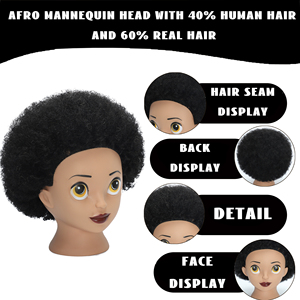 ตุ๊กตาหัวสอนระเบิดสีดำมีรูปหน้าอันละเอียดอ่อนและน่ารักและสามารถใช้เพื่อสร้างแม่พิมพ์ทำผมคนจริงได้ - Product Image 2