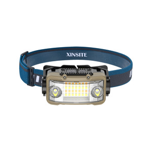 XINSITE Headlamp 5W LED Rechargeable <b>USB</b> Charging Outdoor <b>Lighting</b> <b>Night</b> Riding - Product Image 3