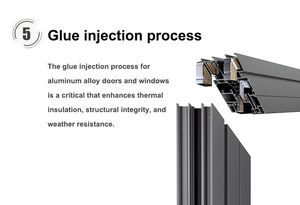Deshang bên trong mở cửa sổ 90 loạt căn hộ dân cư tiêu chuẩn kính đôi vào trong cửa sổ phá vỡ nhiệt - Product Image 6