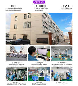 Ipixel Boboidol UV In Anime Neon Dấu Hiệu Tùy Chỉnh Kinh Doanh Pikachu Donut UV Tùy Chỉnh Neon Dấu Hiệu Logo Ngoài Trời UV Chứng Nhận Neon Dải - Product Image 5