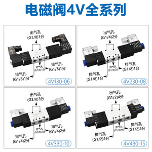 Válvula Solenoide LiYuan 4V330C-10 de Aleación de Aluminio, Control Dual con Piloto Interno, Presión de Aire 0.15-0.8Mpa - Product Image 3