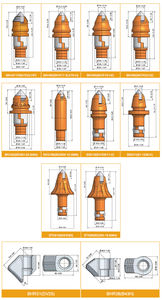 Denti di trincea C21HD punte di trincea per <span class=keywords><strong>Trencher</strong></span> a catena e <span class=keywords><strong>Trencher</strong></span> ruota - Product Image 4