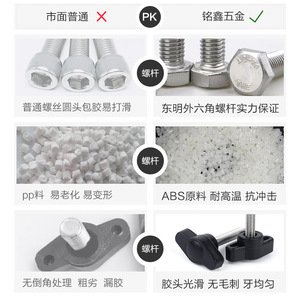 T Type Stainless Steel Screws M4 M5 M6 Metric Thread Standard Grade A General Equipment Manufacturing - Product Image 4
