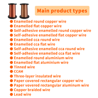 Alambre de bobinado ECCA de 0.12-0.8mm, alambre de aluminio revestido de cobre esmaltado con barniz aislante para bobinado de motores de ventiladores