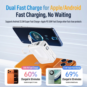 พาวเวอร์แบงค์ 10000mAh 22.5W ชาร์จเร็ว พร้อมสายในตัว ขนาดกะทัดรัด พกพาสะดวก สำหรับอุปกรณ์มือถือ - Product Image 5