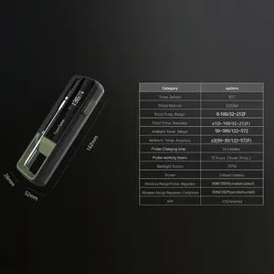 Thermomètre numérique intelligent sans fil pour viande et barbecue, modèle WP03, application mobile, <span class=keywords><strong>sonde</strong></span> WiFi, étanche, <span class=keywords><strong>sonde</strong></span> unique - Product Image 5