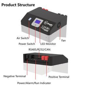Système de stockage d'énergie solaire domestique vertical mobile au lithium 30KW 32KWH 51.2V 600Ah 628Ah MB56 30kWh Power Wall Batterie au lithium - Product Image 5