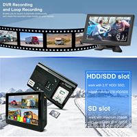 Moniteur DVR AHD 4 canaux avec écran tactile 10,1 pouces, alarme d'angle mort, feux de délimitation de sécurité, enregistreur embarqué, carte HDD TF, garantie 1 an