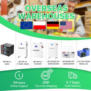 Basen EU cổ Lớp Một 3.2V 340ah 320ah 315ah 280ah LiFePO4 di động LiFePO4 rept catl hình dung hthium pin Lithium ion akku - Product Image 5