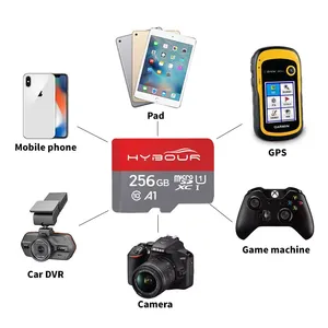 Tarjeta Micro SD Hybour de 128 GB, Clase 10, A1, Logotipo Personalizado OEM, Compatible con Teléfono - Product Image 5