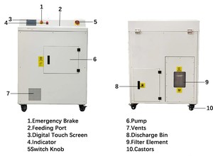 เครื่องบดและย่อยชิป SSD, ซีดี, แผ่นออปติคอล และฟลอปปี้ดิสก์, เครื่องรีไซเคิลและบดขยะอิเล็กทรอนิกส์ - Product Image 2
