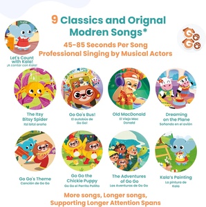 Livre musical espagnol avec 8 <span class=keywords><strong>chansons</strong></span> anglaises et espagnoles Livres sonores <span class=keywords><strong>pour</strong></span> enfants - Product Image 5
