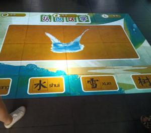 2025 Proyeksi lantai interaktif semua dalam satu versi dengan 80 + efek Gratis - Product Image 4