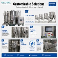 Secador por Pulverización PLC Ollital de 10L con Pantalla Táctil para Desarrollo de Procesos de Fabricación de Polvo y Pruebas Piloto