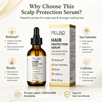 Sérum Capillaire Redensyl Marque Blanche avec Palmier Nain et Caféine pour la Croissance des Cheveux, Contre la Chute et pour la Protection du Cuir Chevelu