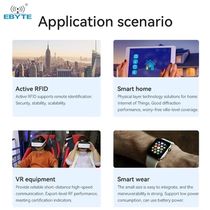Ebyte ODM E30-900M20S 20dBm Support Development Low Power Consumption 868/915MHz SI4463 <b>RF</b> Chip SPI Hardware <b>Wireless</b> <b>Module</b> - Product Image 6