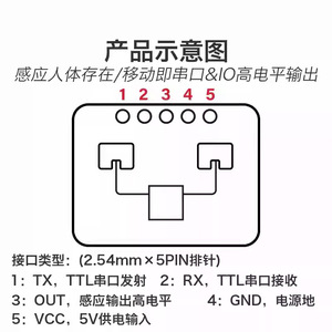 โมดูลเรดาร์ LD2410C ตรวจจับการมีอยู่ของวัตถุ บลูทูธ สมาร์ทเซนเซอร์ สำหรับระบบรักษาความปลอดภัยภายในบ้าน ตรวจจับความเคลื่อนไหว - Product Image 5
