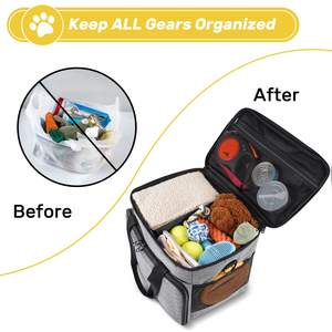 Free sample Dog Travel <b>Bag</b>, Travel <b>Pet</b> <b>Bag</b> Organizer, Dog Food Travel <b>Bag</b> with Food Container and Bowls - Product Image 3