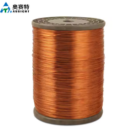 Fil de cuivre rond émaillé de diamètre personnalisé 0,05 mm-5,00 mm, revêtement en polyuréthane soudable pour l'électronique