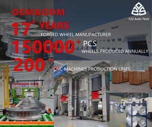 722ล้อรถยนต์อลูมิเนียม Rims20 21 22นิ้ว5X114.3 5X112 5X110 5X120<span class=keywords><strong>ขอบ</strong></span>ปลอมแปลงสำหรับ BMW G80 M3 M4 - Product Image 5