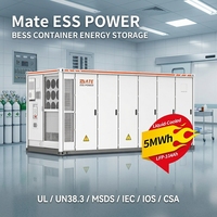 Système de stockage de batteries LiFePO4 conteneurisé MATE 5MWh avec refroidissement liquide et certification UL pour la sauvegarde d'alimentation des soins critiques hospitaliers