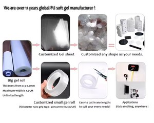 Tùy chỉnh kích thước tái sử dụng cao tack gel dính tự dính Polyurethane gel dính tấm cao su Silicone tấm trong cuộn 1 mét - Product Image 4