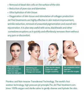 Dispositivo de Rejuvenecimiento Facial Jet Peel con Flujo de Gotas Moleculares de 5-20um, Estimulación de Colágeno, Reducción de Arrugas - Product Image 2