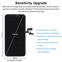 Prix usine JK Incell LCD écran tactile pour iPhone 13 remplacement de téléphone portable pour les modèles cassés 1 an de garantie
