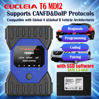 Eucleia TabScan T6MDI2 Yeni J2534 Passthru CAN FD DoIP ECU Kodlama Cihazı GM Buick Cadillac GMC Chevrolet GDS2 Tech2Win OBD2 Tarayıcı için