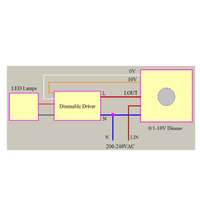 Variateur de lumière infrarouge 1-10V, télécommande active 10A 2000W, micro-ordinateur monocarte, contrôleur IR, variateur IRD 110 modes de gradation
