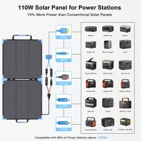 Panneau solaire bifacial hautement efficace de 110 W, imperméable, léger, résistant aux rayures, pliable, panneaux solaires ETFE pour l'extérieur