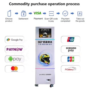 เครื่องจำหน่ายหมวกกันน็อคขนาดเล็กเครื่องอัจฉริยะสำหรับกลางแจ้ง - Product Image 4