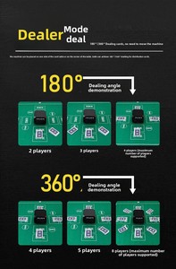 Mélangeur de cartes de poker entièrement automatique avec contrôle par application, compatible avec les jeux Fighting Landlord, Guan Dan, Zha Jin, Hua, Texas Hold'em, Three Kingdoms, <span class=keywords><strong>Kill</strong></span>, Nouveau - Product Image 6