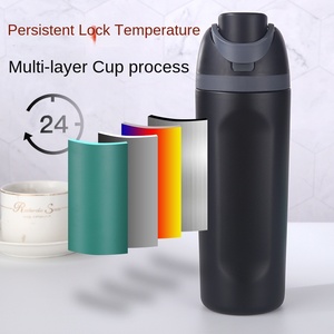Bicchiere Termico 19oz 24oz 32oz in Acciaio Inox 304 con Isolamento Sottovuoto, Bottiglia d'Acqua a Grande Capacità con Isolamento Termico - Product Image 5