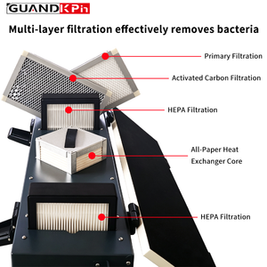 Ventilateur à récupération d'énergie ERV de qualité supérieure <span class=keywords><strong>avec</strong></span> moteur EC, unité de ventilation à <span class=keywords><strong>double</strong></span> <span class=keywords><strong>flux</strong></span> équilibré MVHR, échangeur de chaleur pour air frais - Product Image 4
