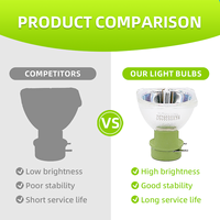 Lámpara de haz profesional 7R 230W MSD Platinum Sharpy Bulb |   Quemador Original |   3000H+ Life - Compatible con todos los focos móviles de 230W