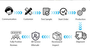 2026 трендовые системы хранения энергии 20 кВтч 30 кВтч 51,2 В LiFePO4 батареи для африканского бизнеса и промышленности - Product Image 5