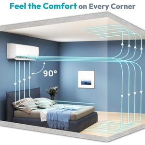 Sistema de Aire Acondicionado Mini Split Rellytech de 9000 BTU, Inverter, Frío y Calor, 19 SEER2, 115V, Eficiente Energéticamente - Product Image 6