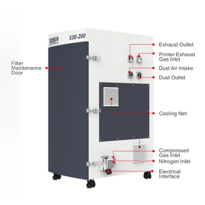 Extractor <span class=keywords><strong>de</strong></span> polvo <span class=keywords><strong>de</strong></span> taladro eléctrico, recolector <span class=keywords><strong>de</strong></span> polvo <span class=keywords><strong>de</strong></span> <span class=keywords><strong>Metal</strong></span> Industrial <span class=keywords><strong>para</strong></span> Sierra, corte láser, procesamiento <span class=keywords><strong>de</strong></span> <span class=keywords><strong>Metal</strong></span> - Product Image 6