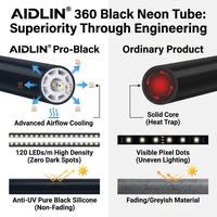Bande LED néon flexible adressable UCS2904 10M RGBW 5M 5050 SMD 360 degrés IP67 étanche et dimmable pour bar, boîte de nuit, fête